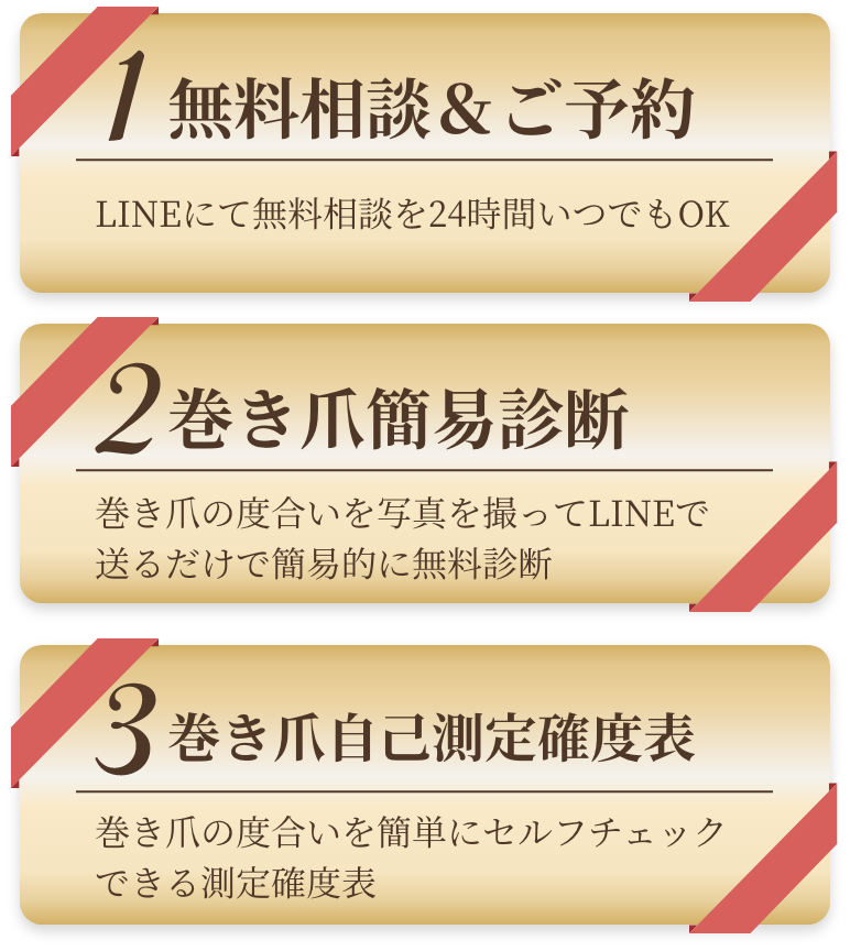 LINE友だち追加登録特典
